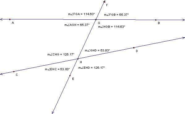 How To Directions for Investigating Angles and Parallel Lines Using GSP